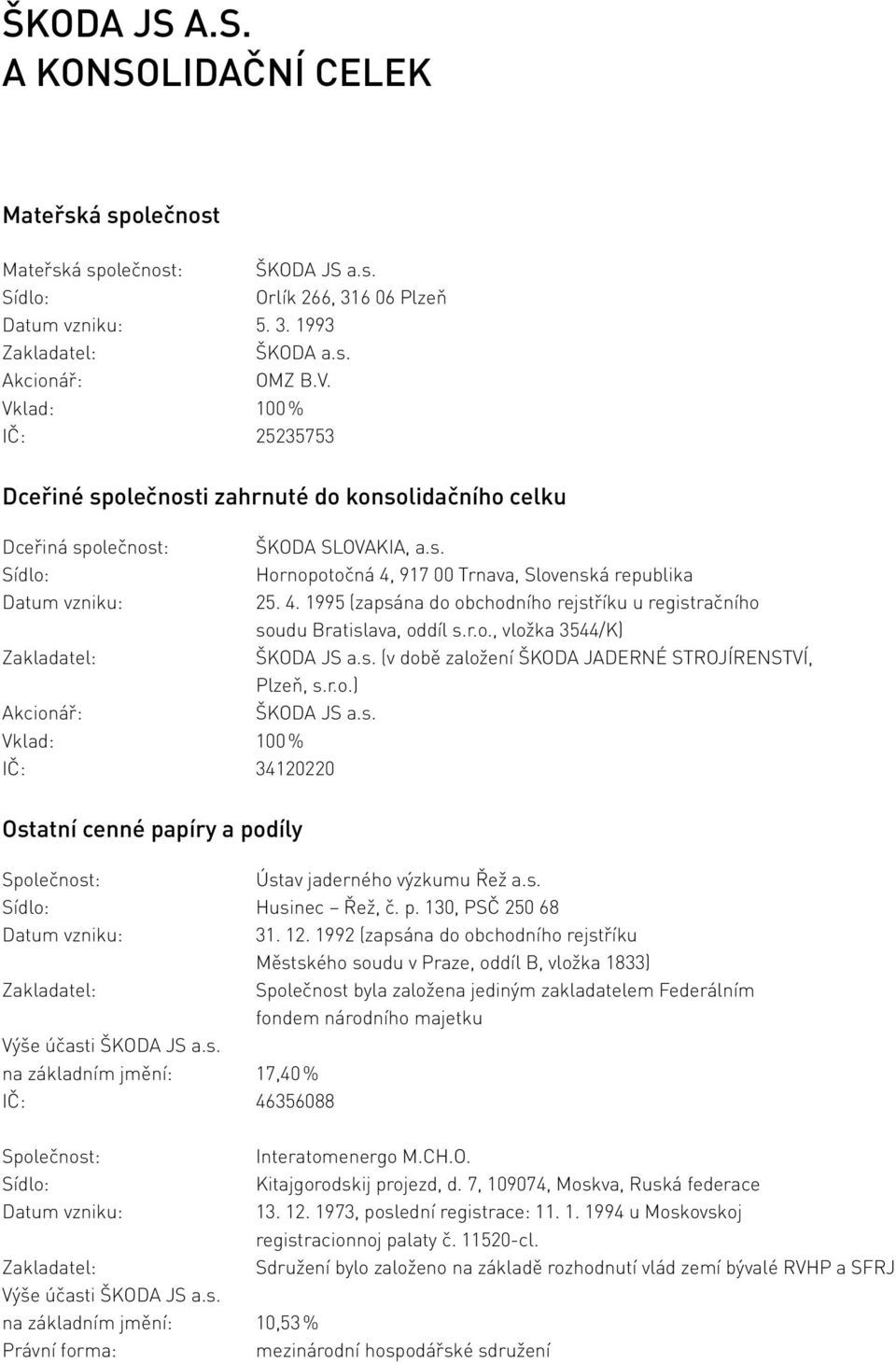 4. 1995 (zapsána do obchodního rejstříku u registračního soudu Bratislava, oddíl s.r.o., vložka 3544/K) ŠKODA JS a.s. (v době založení ŠKODA JADERNÉ STROJÍRENSTVÍ, Plzeň, s.r.o.) ŠKODA JS a.s. Ostatní cenné papíry a podíly Společnost: Ústav jaderného výzkumu Řež a.