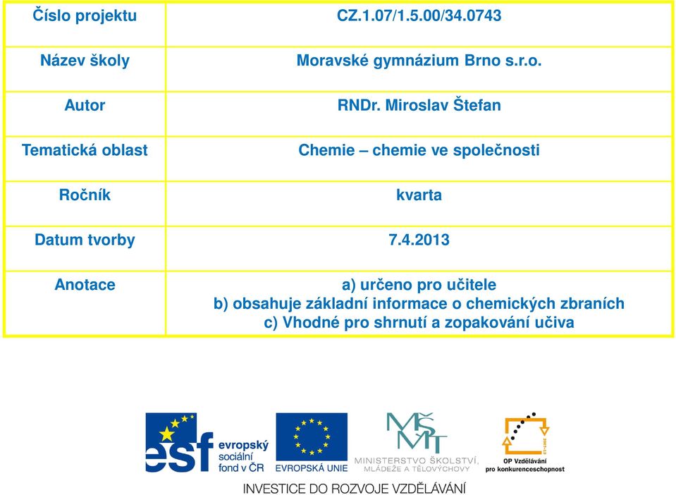 Miroslav Štefan Chemie chemie ve společnosti kvarta Datum tvorby 7.4.