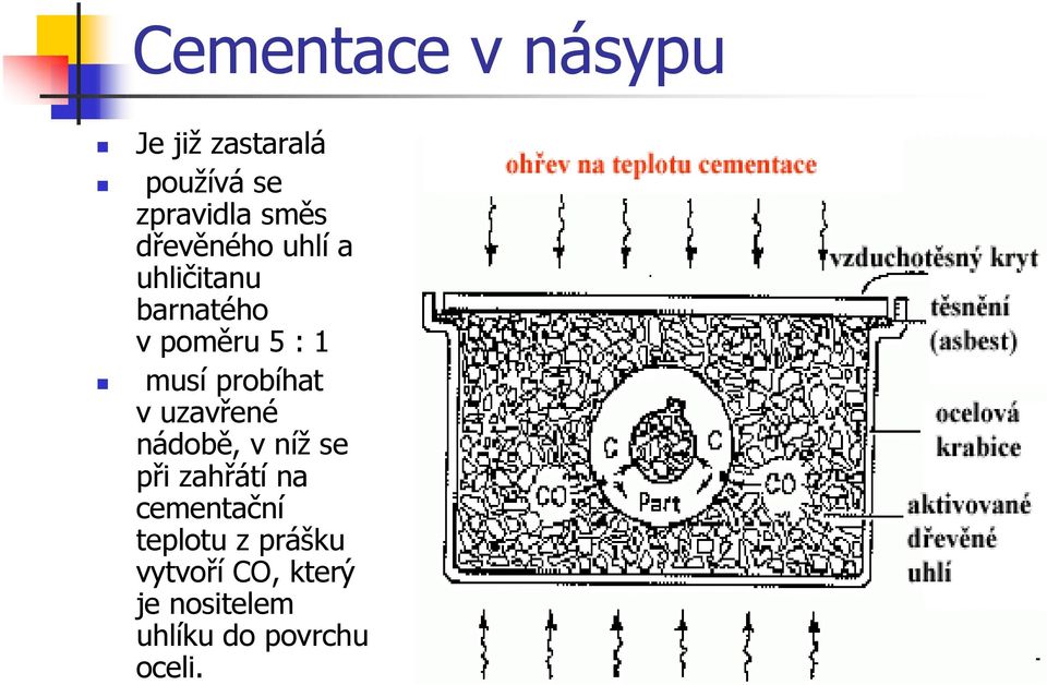 probíhat v uzavřené nádobě, v níž se při zahřátí na cementační