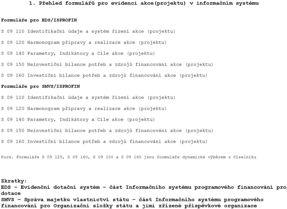 financování akce (projektu) Formuláře pro SMVS/ISPROFIN S 09 110 Identifikační údaje a systém řízení akce (projektu) S 09 120 Harmonogram přípravy a  financování akce (projektu) Pozn.