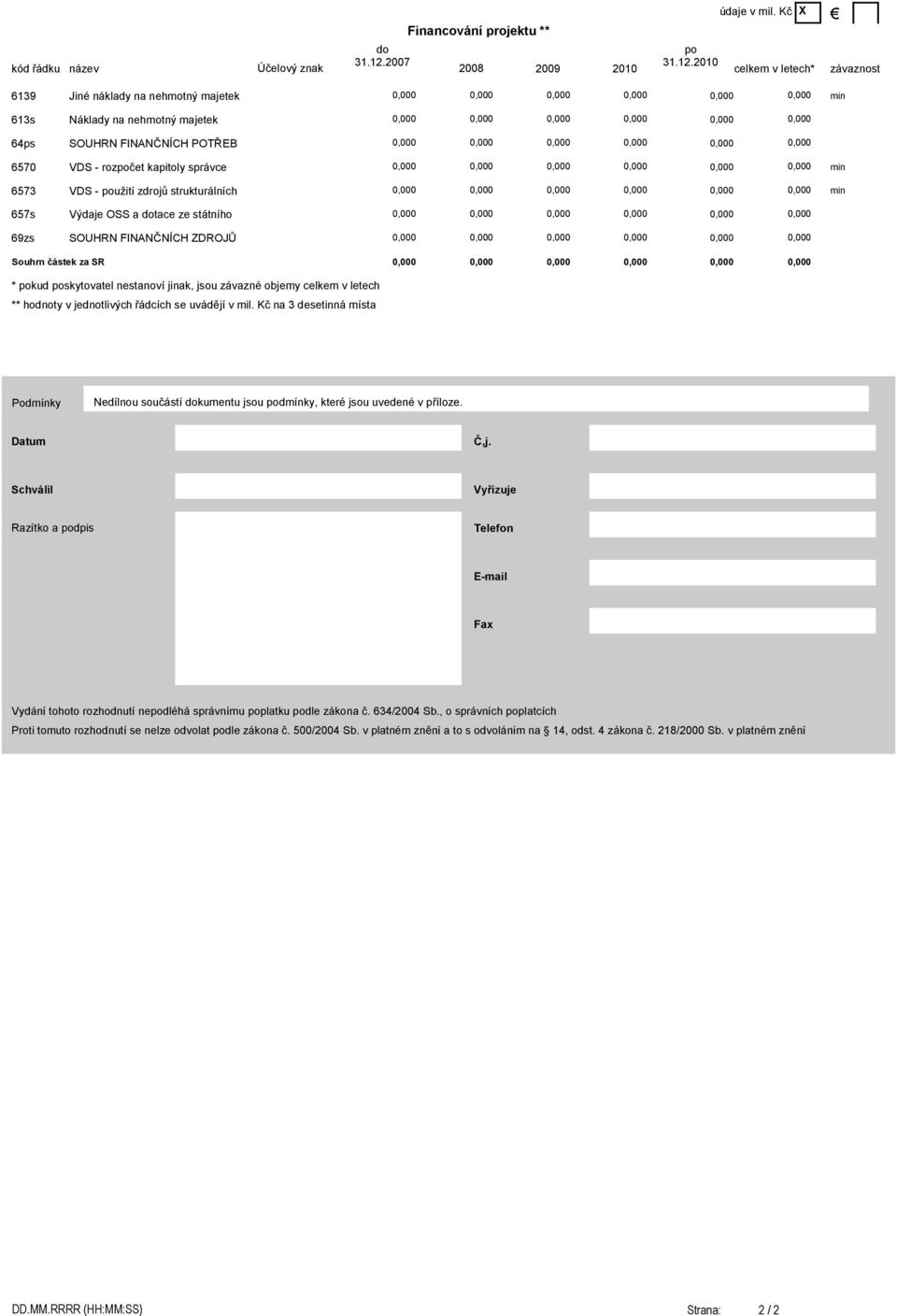 2010 celkem v letech* závaznost 6139 613s Jiné náklady na nehmotný majetek min Náklady na nehmotný majetek 64ps SOUHRN FINANČNÍCH POTŘEB PROJEKTU 6570 VDS - rozpočet kapitoly správce programu 6573