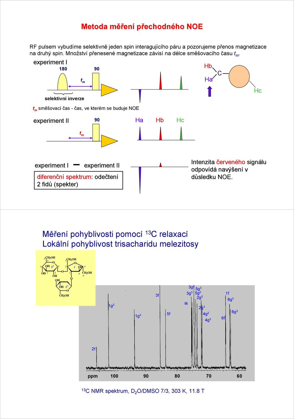 eperiment I 80 t m selektivní inverze 90 t m směšovací čas - čas, ve kterém se buduje NE Hb Ha Hc eperiment II 90 Ha Hb Hc t m eperiment I eperiment II diferenční spektrum: : odečten tení