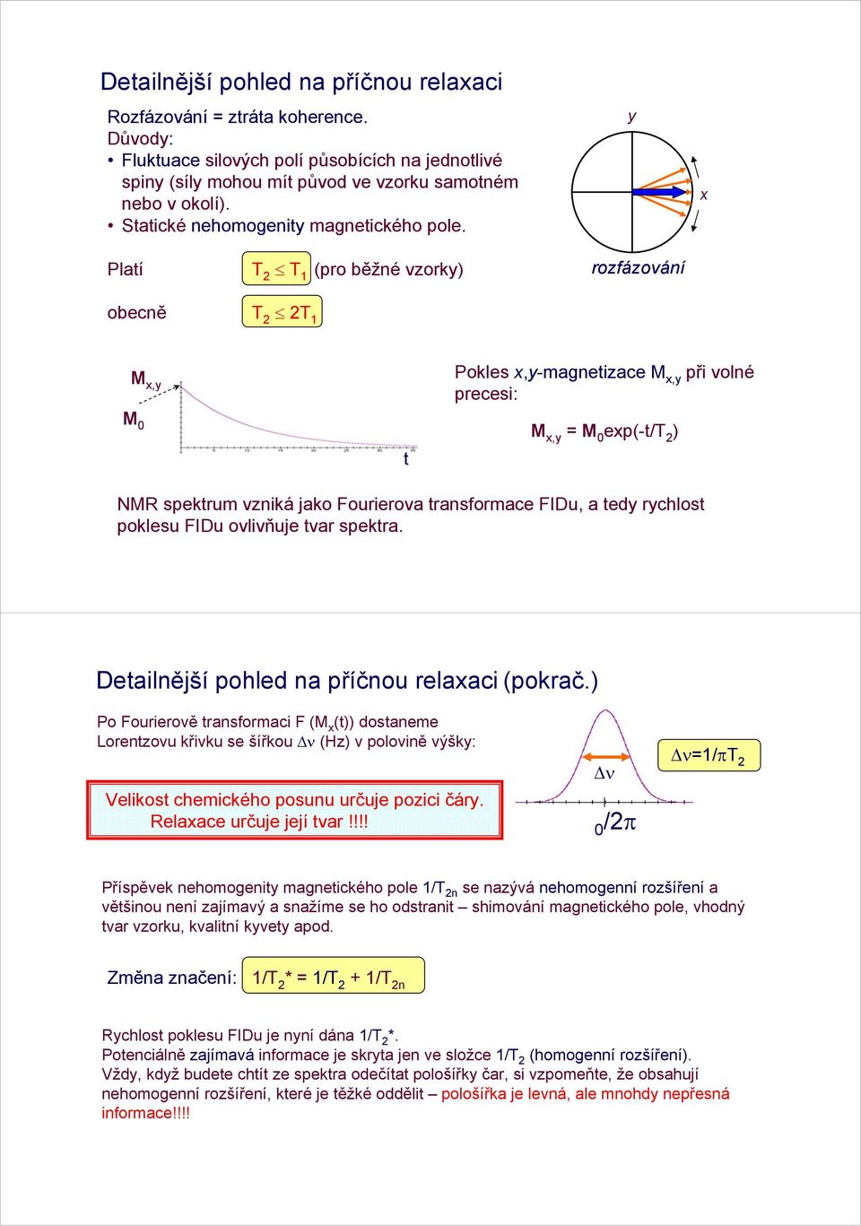 y Platí T 2 T (pro běžné vzorky) rozfázování obecně T 2 2T M,y M 0 t Pokles,y-magnetizace M,y při volné precesi: M,y = M 0 ep(-t/t 2 ) NMR spektrum vzniká jako Fourierova transformace FIDu, a tedy