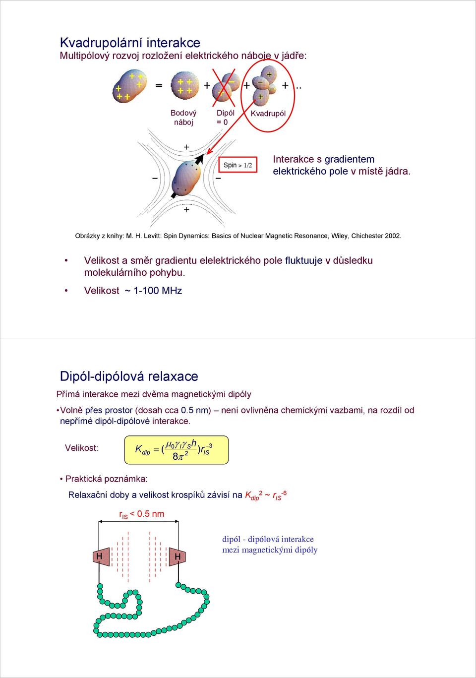 Velikost ~ -00 MHz Dipól-dipólová relaace Přímá interakce mezi dvěma magnetickými dipóly Volně přes prostor (dosah cca 0.