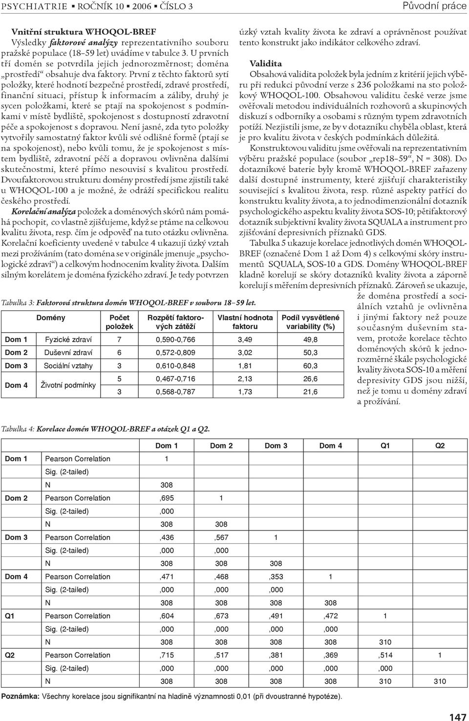 První z tìchto faktorù sytí položky, které hodnotí bezpeèné prostøedí, zdravé prostøedí, finanèní situaci, pøístup k informacím a záliby, druhý je sycen položkami, které se ptají na spokojenost s