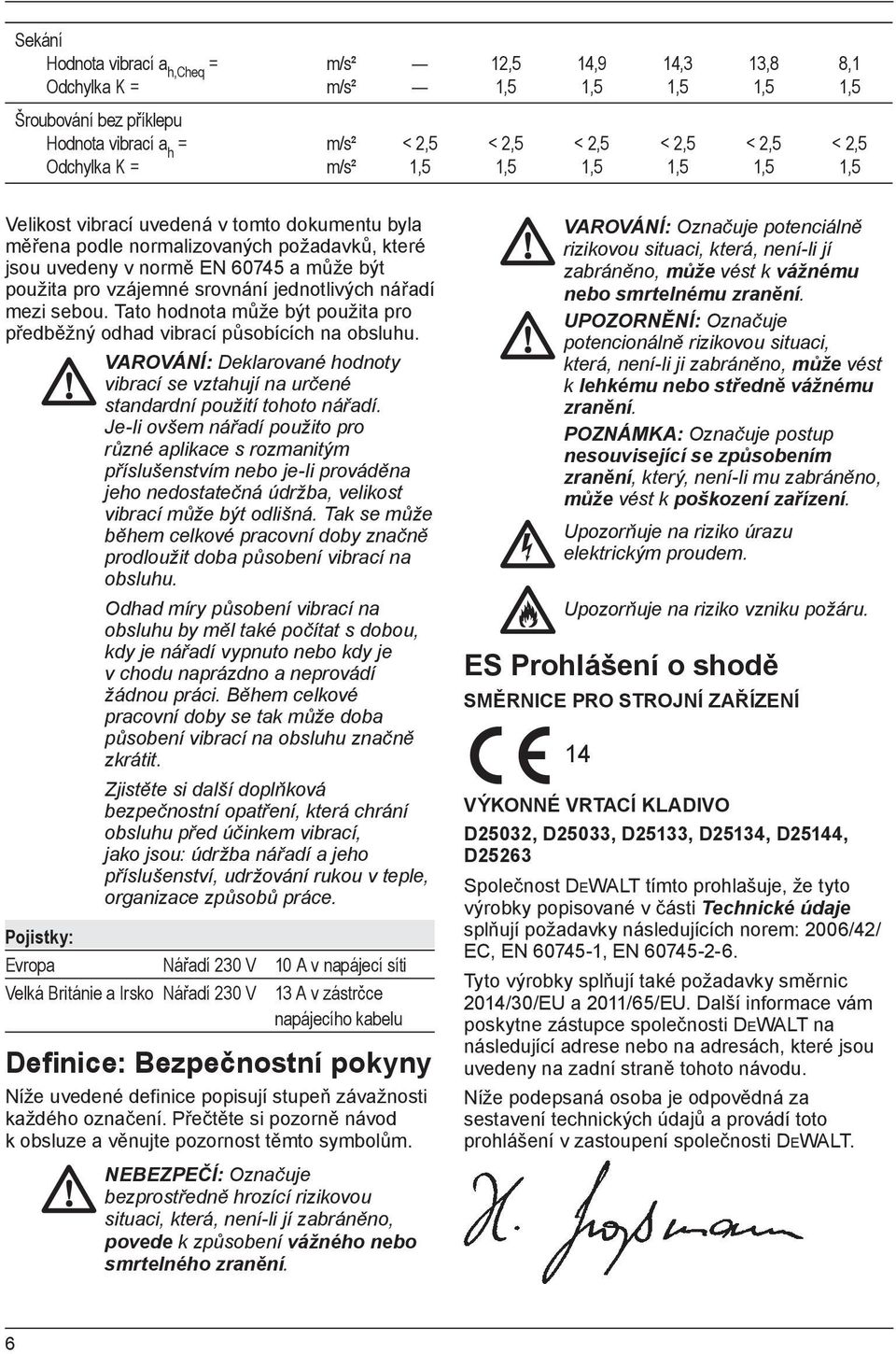 Tato hodnota může být použita pro předběžný odhad vibrací působících na obsluhu. VAROVÁNÍ: Deklarované hodnoty vibrací se vztahují na určené standardní použití tohoto nářadí.