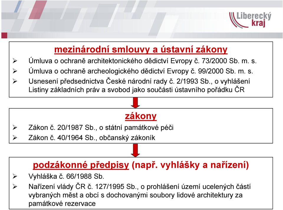 , o vyhlášení Listiny základních práv a svobod jako součásti ústavního pořádku ČR zákony Zákon č. 20/1987 Sb., o státní památkové péči Zákon č. 40/1964 Sb.