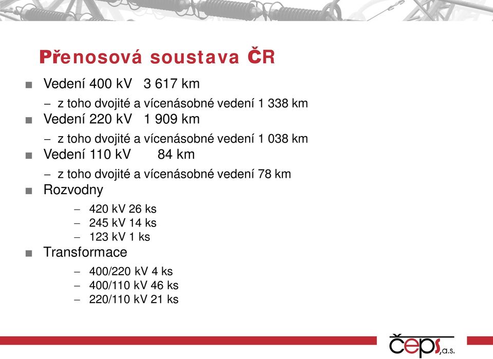 110 kv 84 km z toho dvojité a vícenásobné vedení 78 km Rozvodny 420 kv 26 ks 245