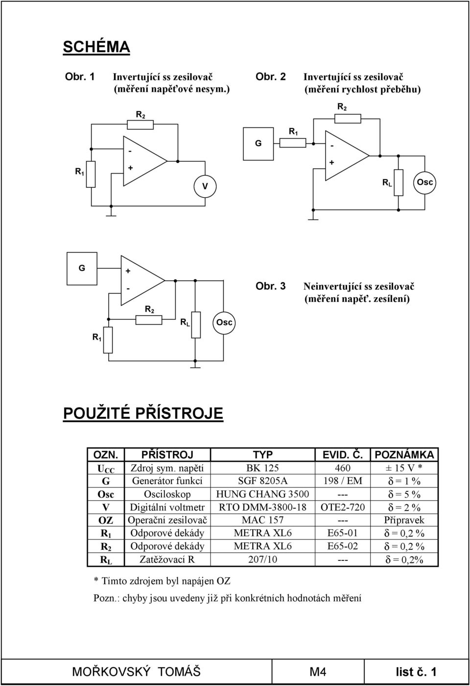 napětí BK 15 460 ± 15 V * G Generátor funkcí SGF 805A 198 / EM δ = 1 % Osc Osciloskop HUNG CHANG 3500 δ = 5 % V Digitální voltmetr TO DMM380018 OTE70 δ = % OZ Operační