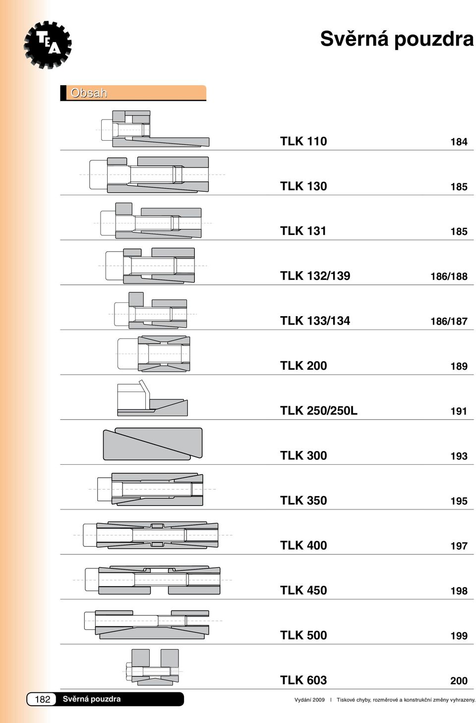 TLK 350 195 TLK 400 197 TLK 450 198 TLK 500 199 TLK 603 200 182