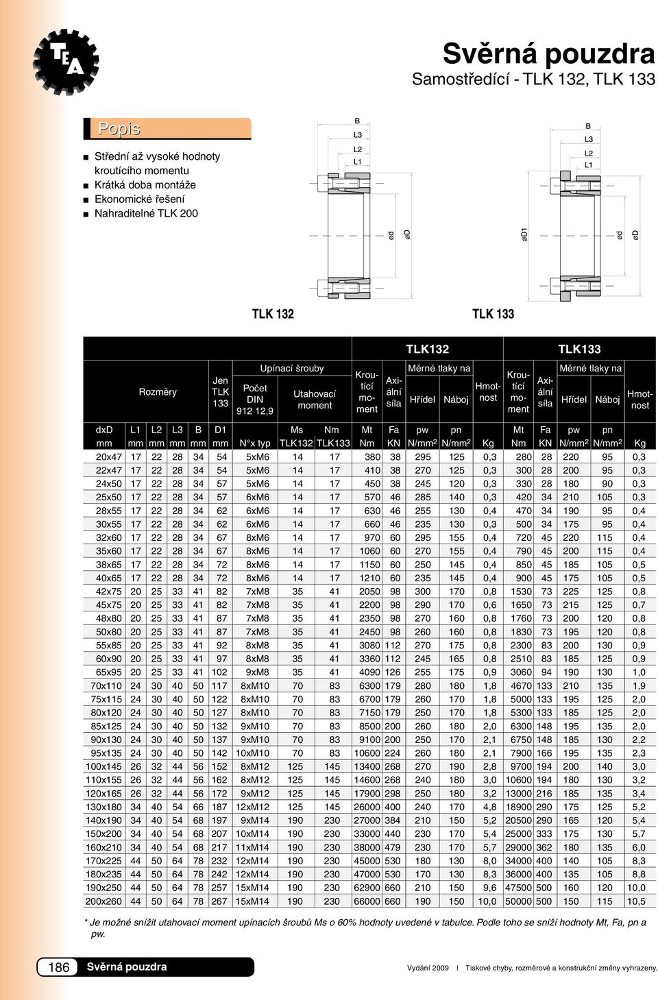 0,3 280 28 220 95 0,3 22x47 17 22 28 34 54 5xM6 14 17 410 38 270 125 0,3 300 28 200 95 0,3 24x50 17 22 28 34 57 5xM6 14 17 450 38 245 120 0,3 330 28 180 90 0,3 25x50 17 22 28 34 57 6xM6 14 17 570 46