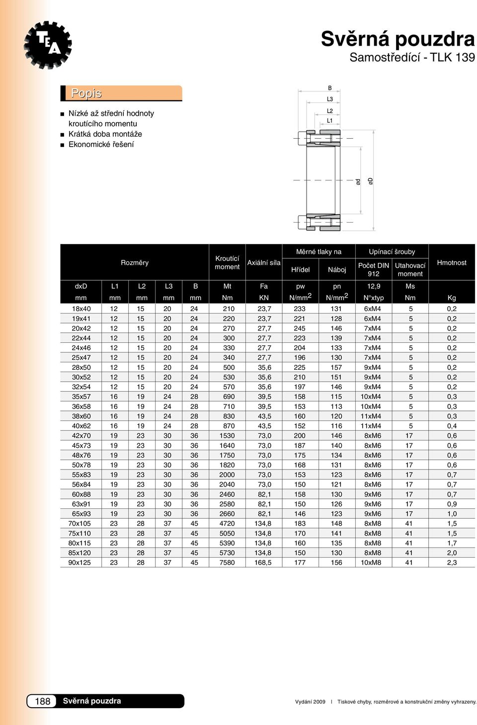 7xM4 5 0,2 24x46 12 15 20 24 330 27,7 204 133 7xM4 5 0,2 25x47 12 15 20 24 340 27,7 196 130 7xM4 5 0,2 28x50 12 15 20 24 500 35,6 225 157 9xM4 5 0,2 30x52 12 15 20 24 530 35,6 210 151 9xM4 5 0,2