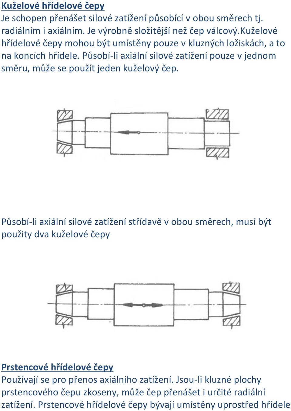 Působí-li axiální silové zatížení pouze v jednom směru, může se použít jeden kuželový čep.