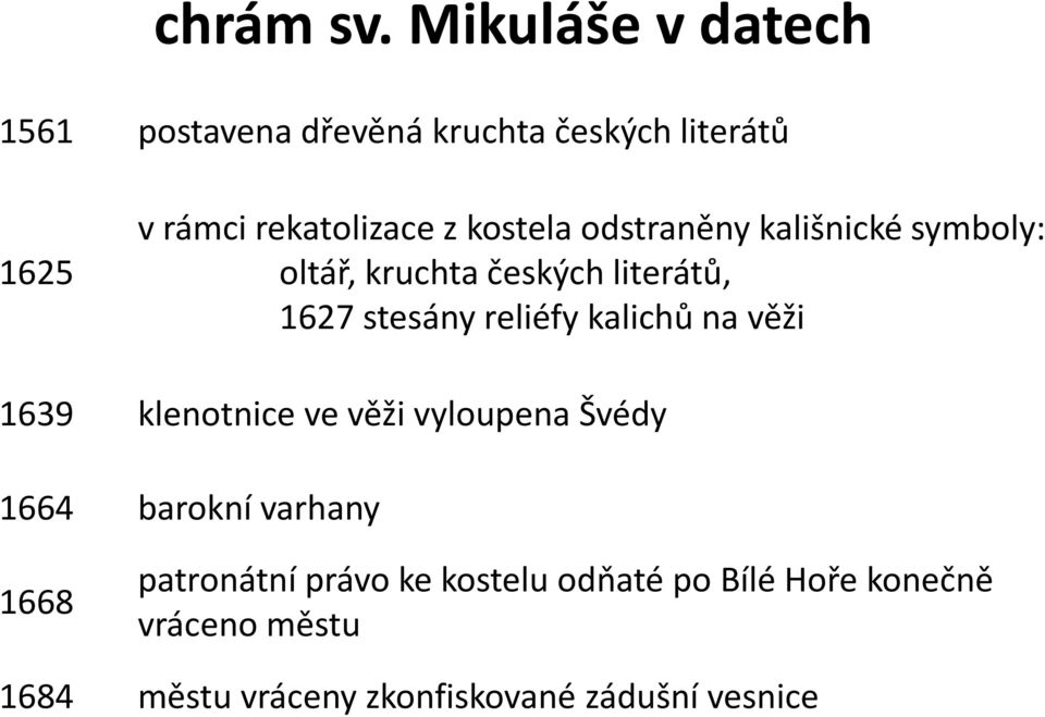 kostela odstraněny kališnické symboly: oltář, kruchta českých literátů, 1627 stesány reliéfy