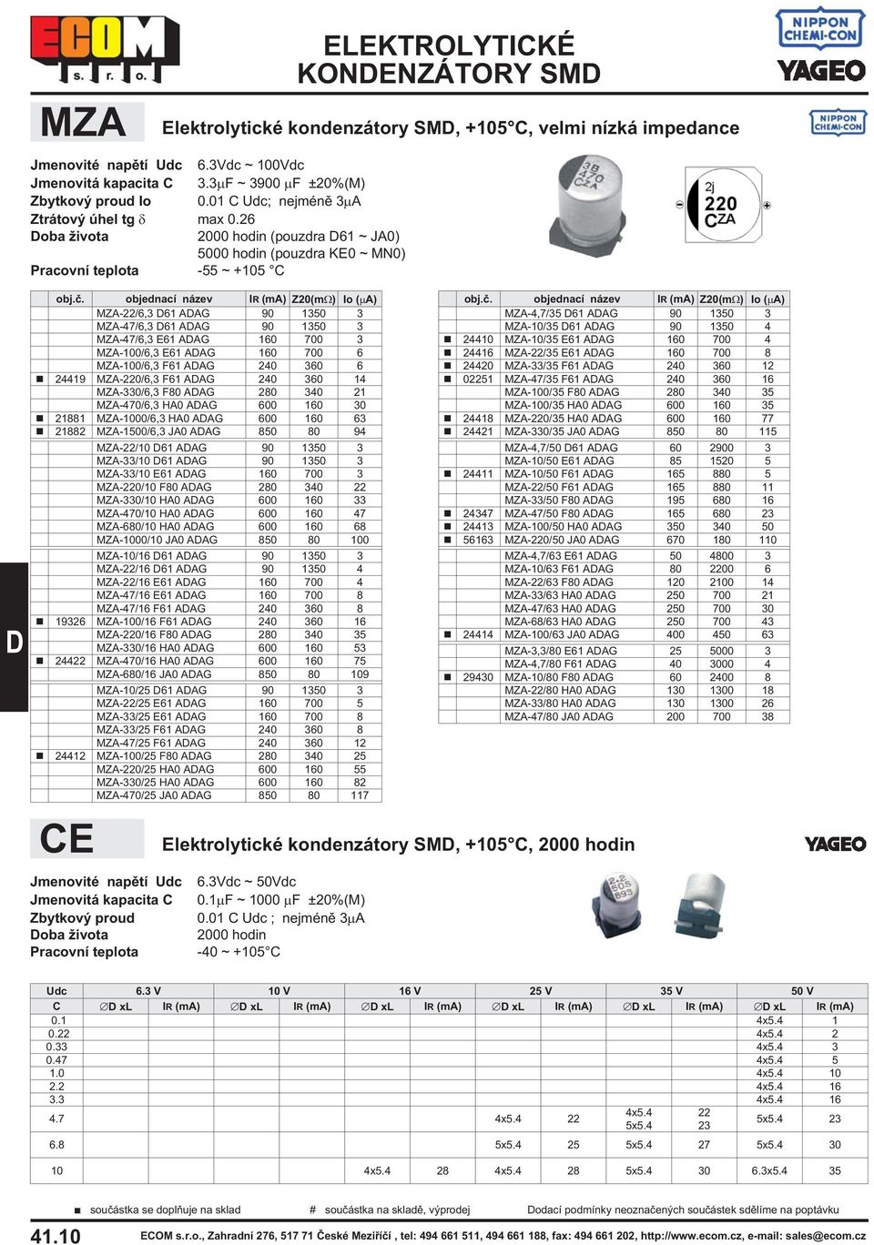 objednací název IR (ma) Z20(m ) Io ( A) MZA-22/6,3 61 AAG 90 1350 3 MZA-47/6,3 61 AAG 90 1350 3 MZA-47/6,3 E61 AAG 0 3 MZA-100/6,3 E61 AAG 0 6 MZA-100/6,3 F61 AAG 240 360 6 24419 MZA-220/6,3 F61 AAG