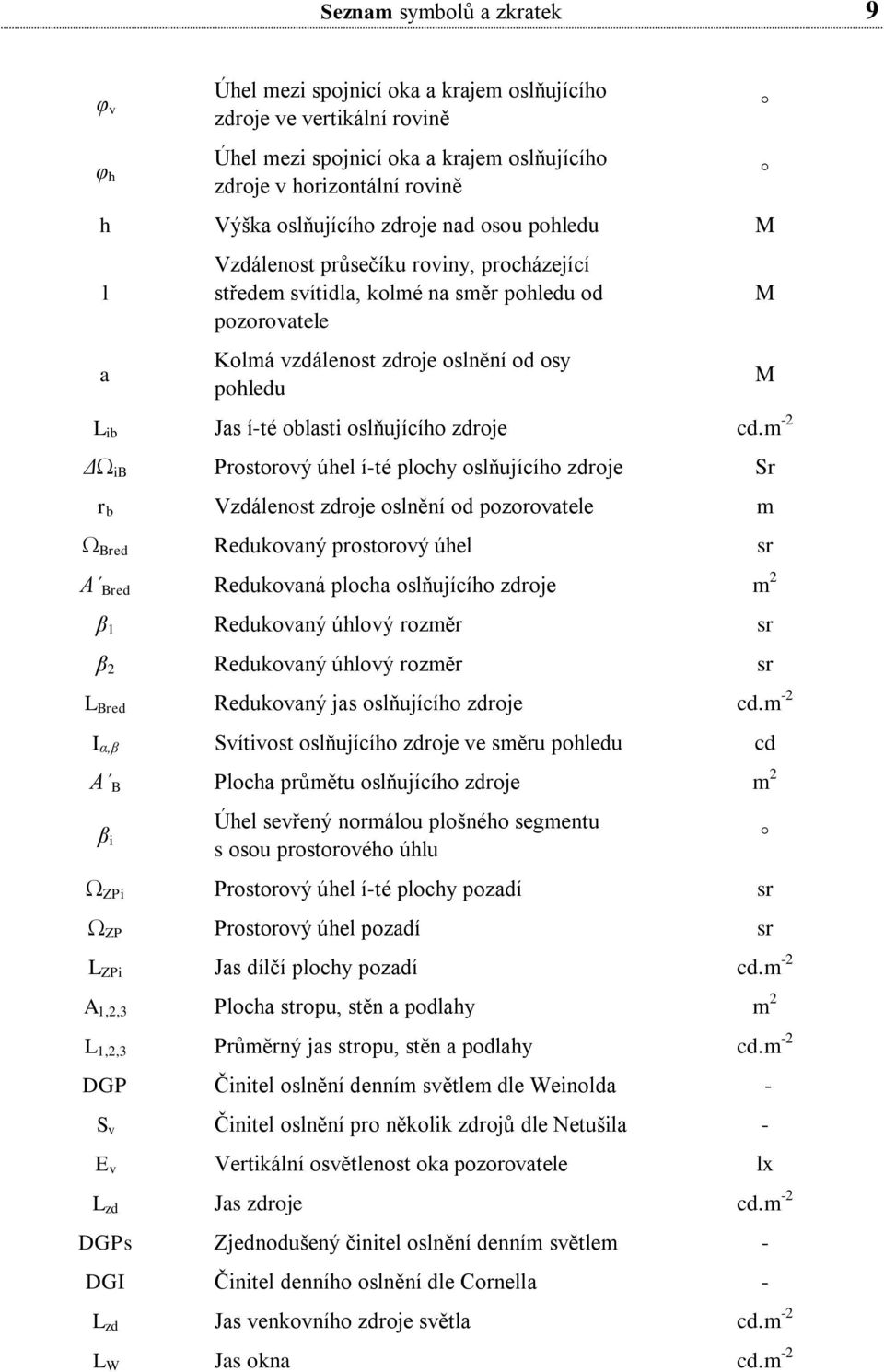 oslňujícího zdroje cd.