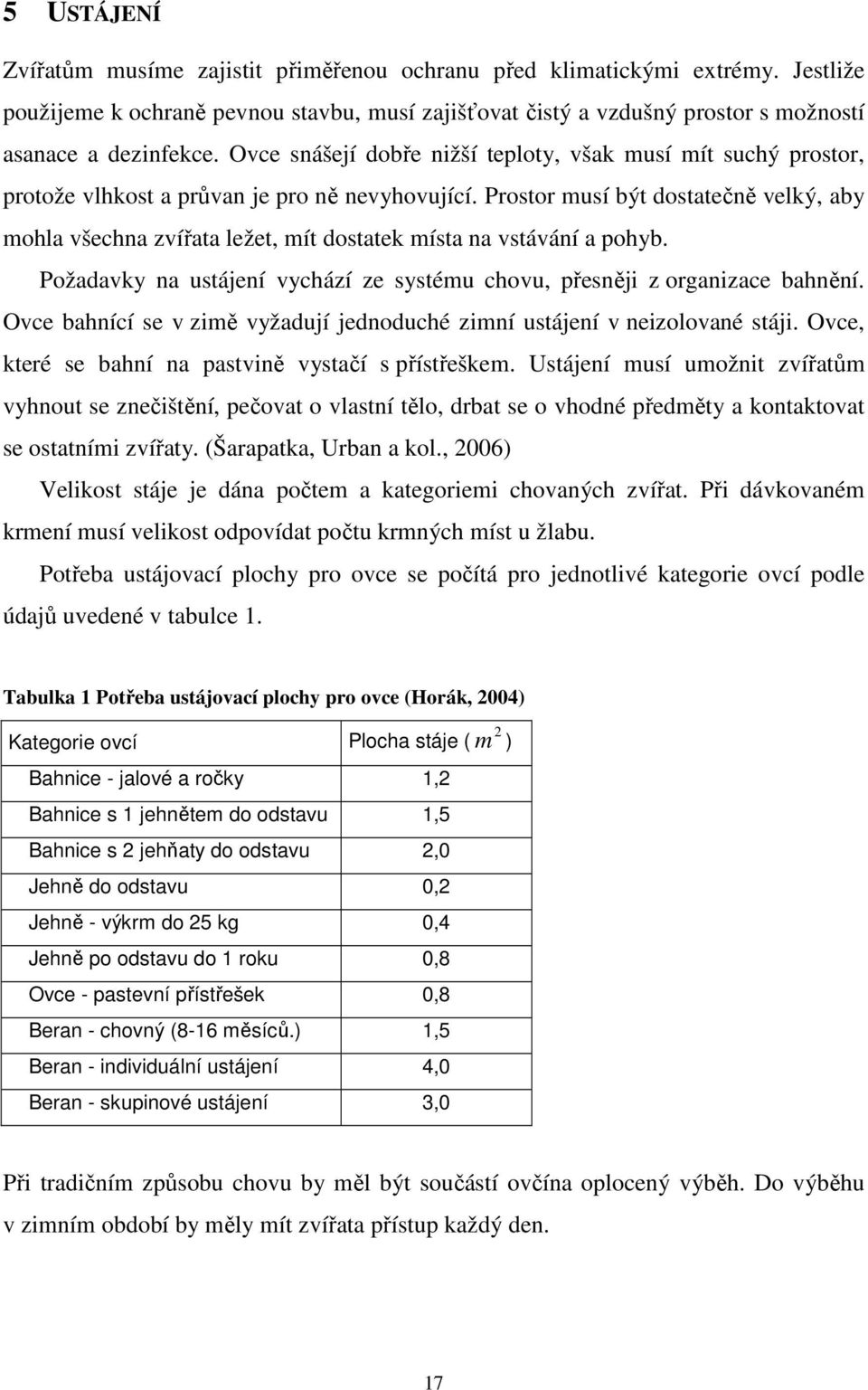 Prostor musí být dostatečně velký, aby mohla všechna zvířata ležet, mít dostatek místa na vstávání a pohyb. Požadavky na ustájení vychází ze systému chovu, přesněji z organizace bahnění.