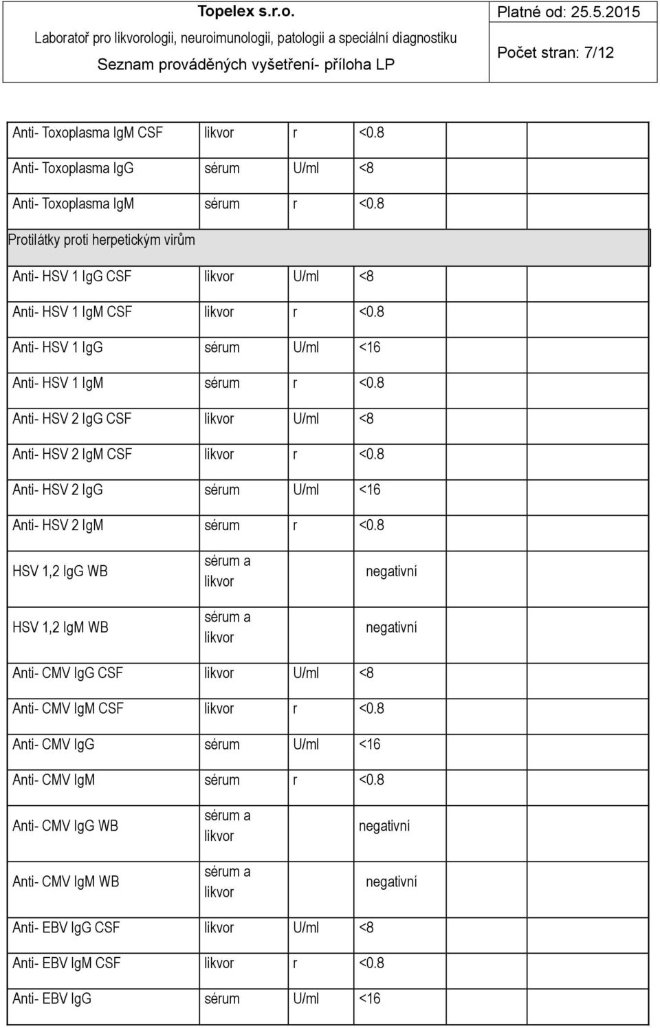 8 Anti- HSV 1 IgG sérum U/ml <16 Anti- HSV 1 IgM sérum r <0.8 Anti- HSV 2 IgG CSF U/ml <8 Anti- HSV 2 IgM CSF r <0.8 Anti- HSV 2 IgG sérum U/ml <16 Anti- HSV 2 IgM sérum r <0.