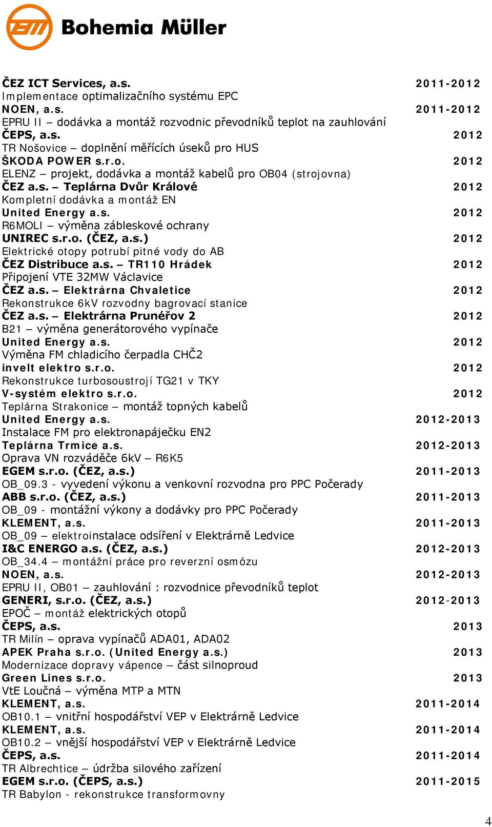 r.o. (ČEZ, a.s.) 2012 Elektrické otopy potrubí pitné vody do AB ČEZ Distribuce a.s. TR110 Hrádek 2012 Připojení VTE 32MW Václavice ČEZ a.s. Elektrárna Chvaletice 2012 Rekonstrukce 6kV rozvodny bagrovací stanice ČEZ a.