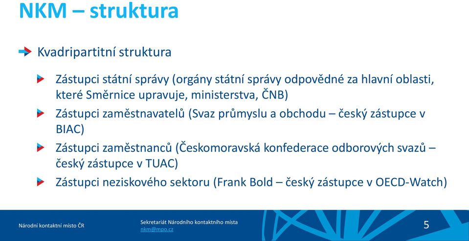 průmyslu a obchodu český zástupce v BIAC) Zástupci zaměstnanců (Českomoravská konfederace