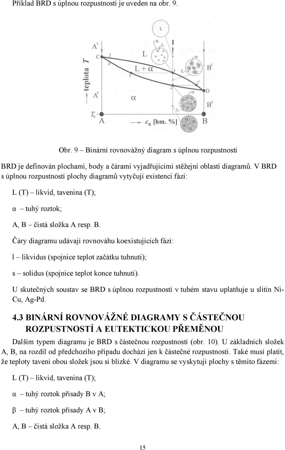 U skutečných soustav se BRD s úplnou rozpustností v tuhém stavu uplatňuje u slitin Ni- Cu, Ag-Pd. 4.