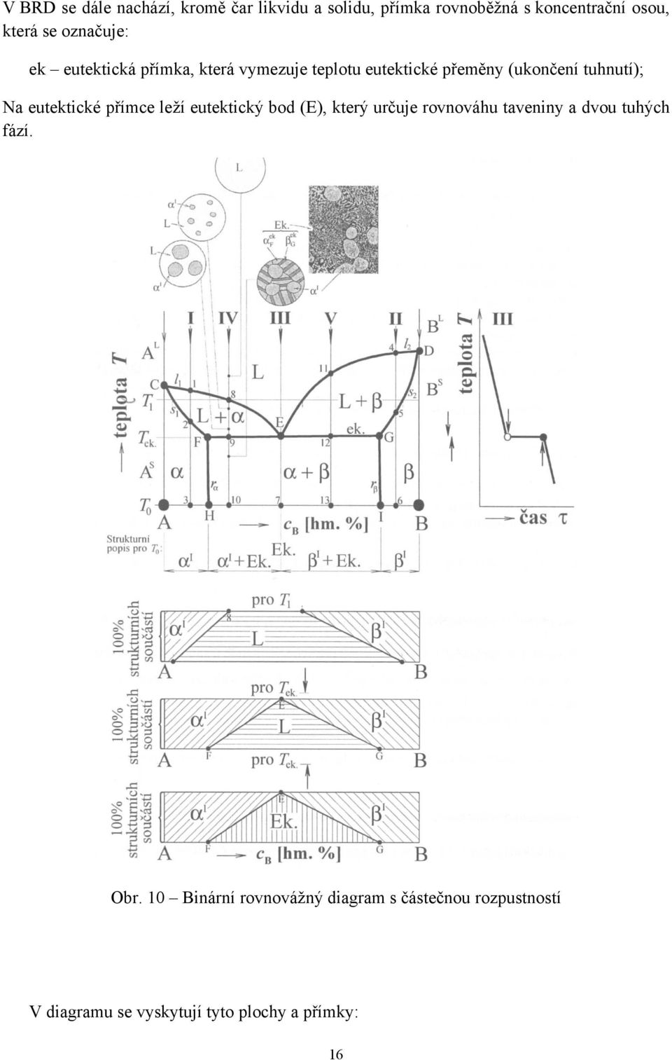 MATERIÁLY A TECHNOLOGIE KOVY I - PŘEDNÁŠKY - PDF Stažení zdarma