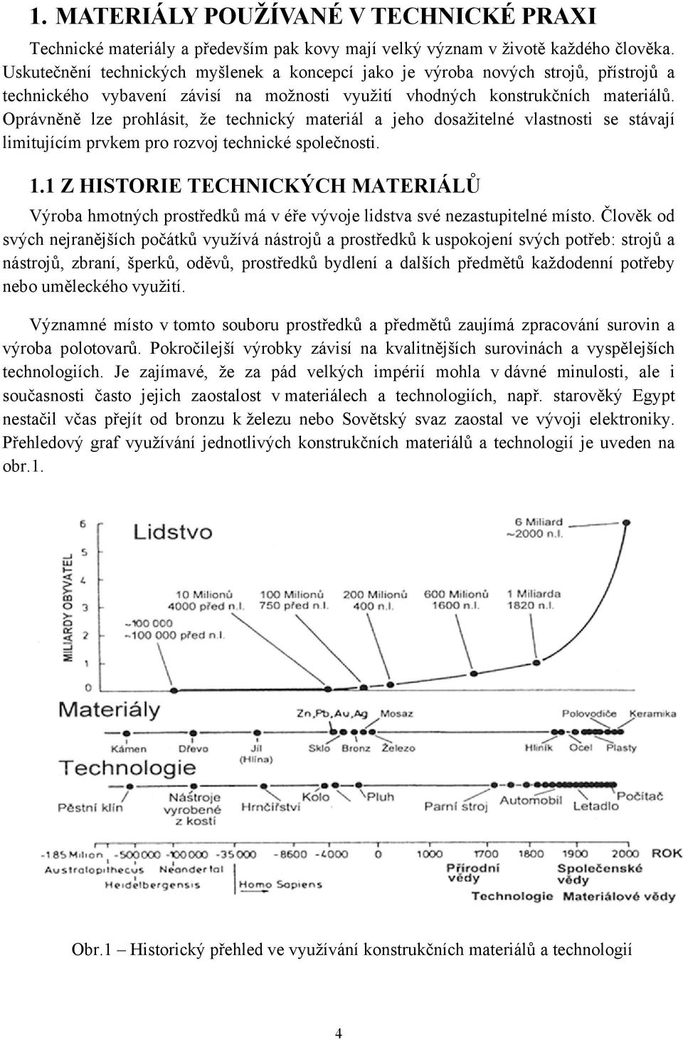 Oprávněně lze prohlásit, že technický materiál a jeho dosažitelné vlastnosti se stávají limitujícím prvkem pro rozvoj technické společnosti. 1.