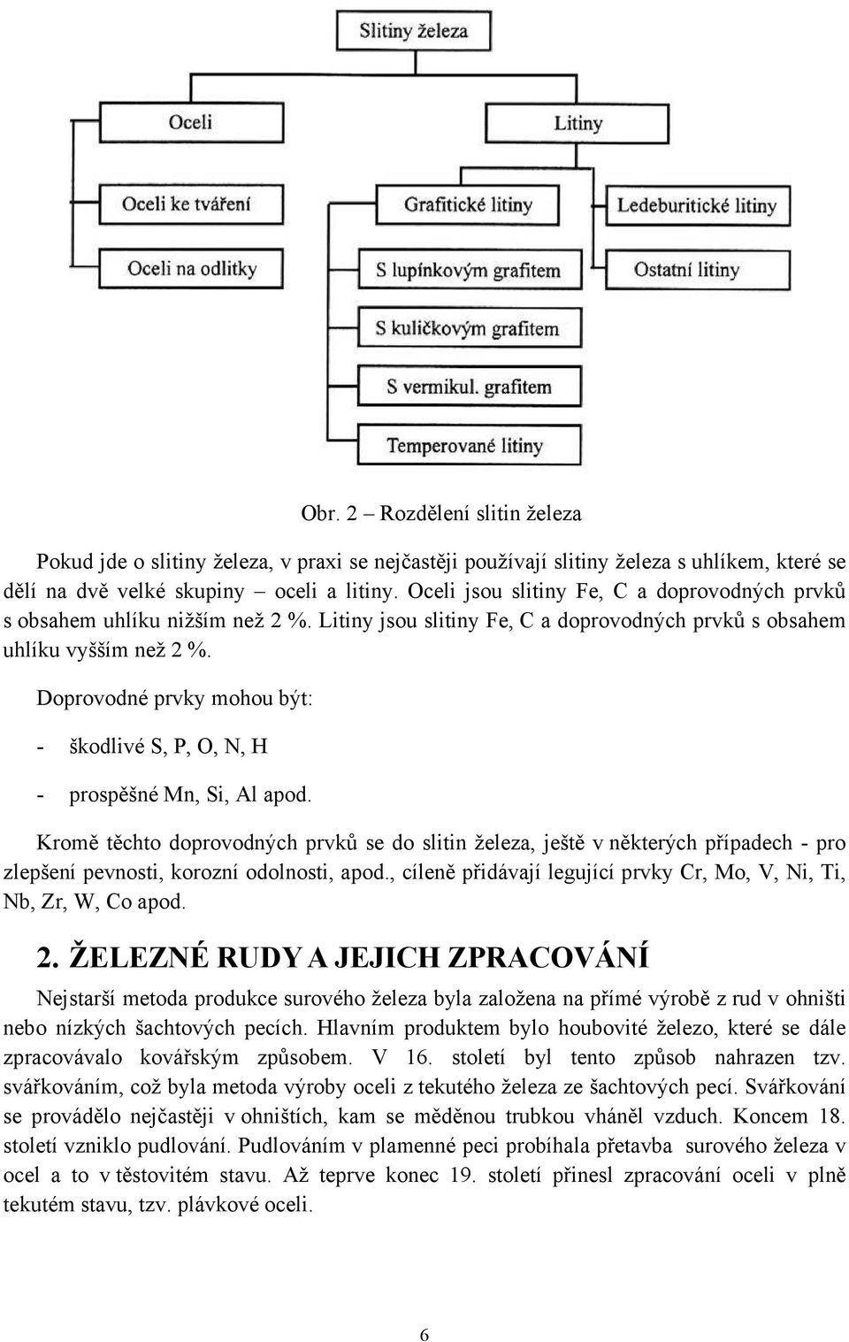 Doprovodné prvky mohou být: - škodlivé S, P, O, N, H - prospěšné Mn, Si, Al apod.