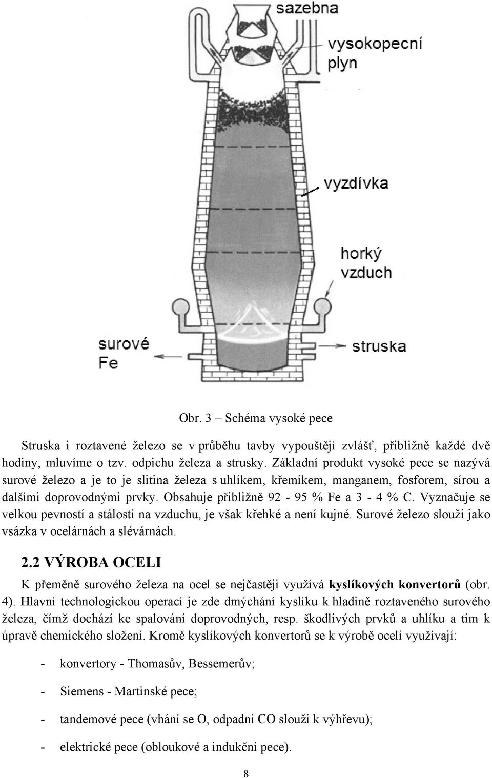 Vyznačuje se velkou pevností a stálostí na vzduchu, je však křehké a není kujné. Surové železo slouží jako vsázka v ocelárnách a slévárnách. 2.