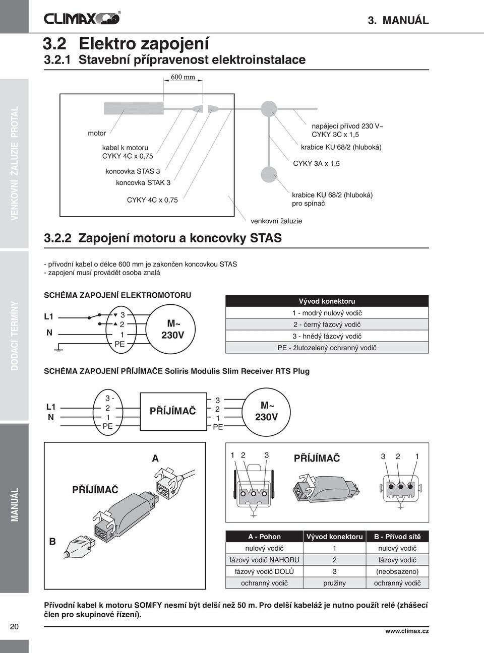 musí provádět osoba znalá SCHÉMA ZAPOJEÍ ELEKTROMOTORU L1 3 2 1 PE M~ 230V SCHÉMA ZAPOJEÍ PŘÍJÍMAČE Soliris Modulis Slim Receiver RTS Plug L1 3-2 1 PE PŘÍJÍMAČ PŘÍJÍMAČ A 3 2 1 PE M~ 230V Vývod