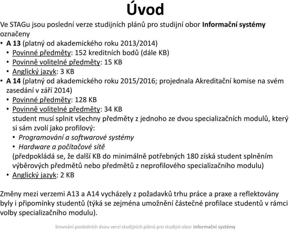 předměty: 34 KB student musí splnit všechny předměty z jednoho ze dvou specializačních modulů, který si sám zvolí jako profilový: Programování a softwarové systémy Hardware a počítačové sítě