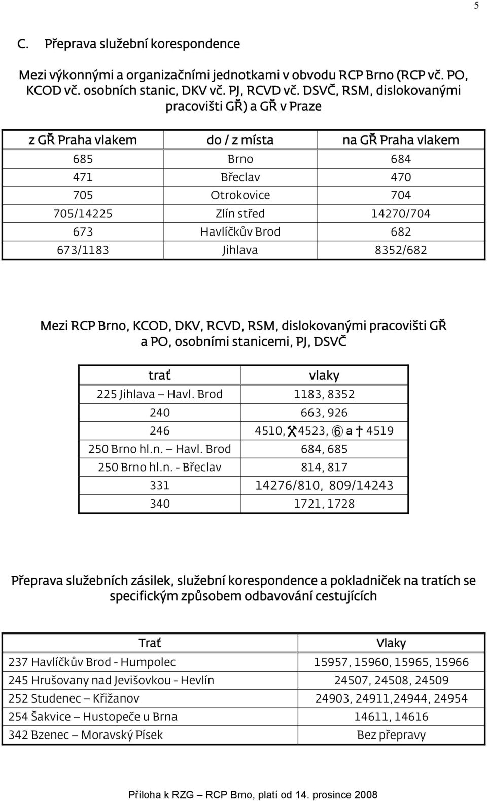Brod 682 673/1183 Jihlava 8352/682 Mezi RCP Brno, KCOD, DKV, RCVD, RSM, dislokovanými pracovišti GŘ a PO, osobními stanicemi, PJ, DSVČ trať vlaky 225 Jihlava Havl.