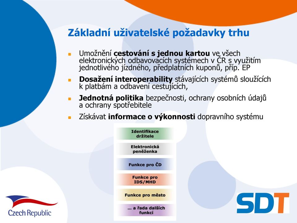 EP Dosažení interoperability stávajících systémů sloužících k platbám a odbavení cestujících,