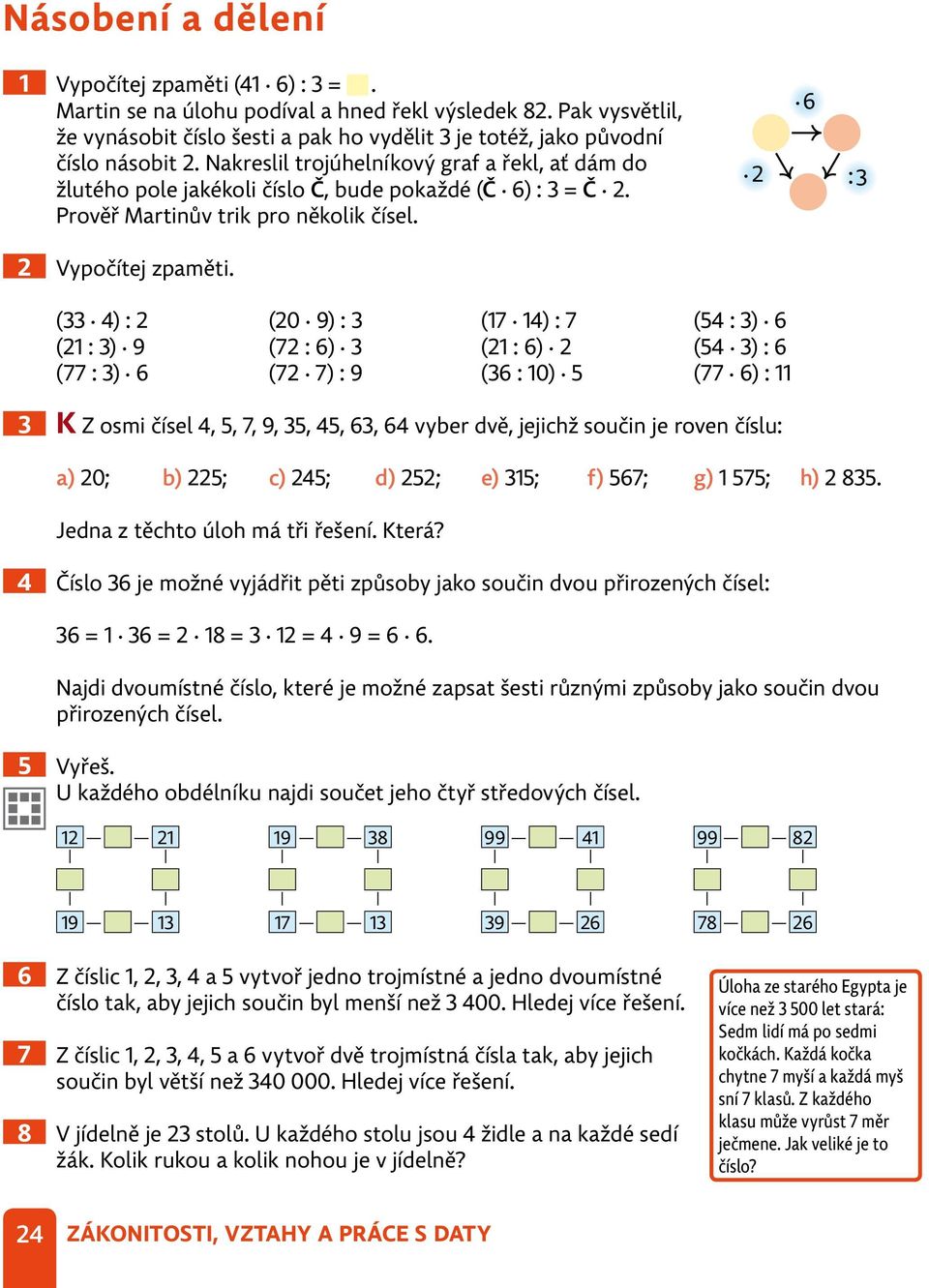 Nakreslil trojúhelníkový graf a řekl, ať dám do žlutého pole jakékoli číslo Č, bude pokaždé (Č 6) : 3 = Č 2. Prověř Martinův trik pro několik čísel. 2 6 : 3 2 Vypočítej zpaměti.