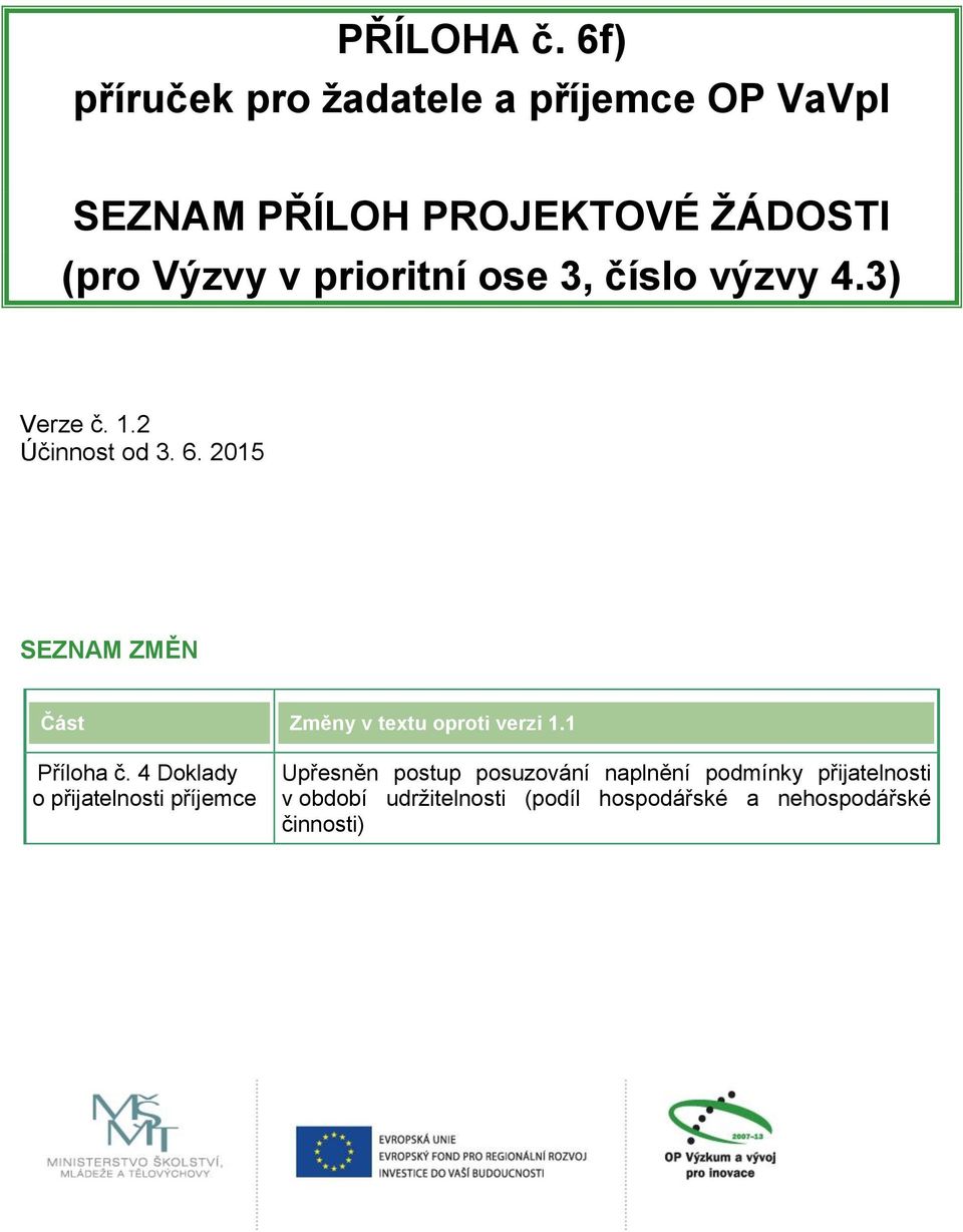 prioritní ose 3, číslo výzvy 4.3) Verze č. 1.2 Účinnost od 3. 6.