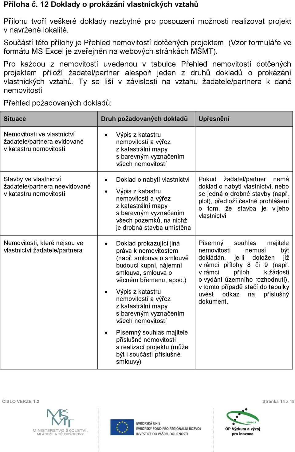 Pro každou z nemovitostí uvedenou v tabulce Přehled nemovitostí dotčených projektem přiloží žadatel/partner alespoň jeden z druhů dokladů o prokázání vlastnických vztahů.