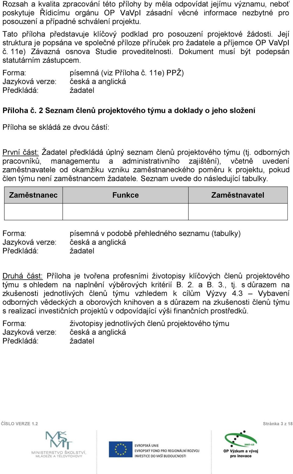 11e) Závazná osnova Studie proveditelnosti. Dokument musí být podepsán statutárním zástupcem. písemná (viz Příloha č. 11e) PPŽ) a anglická žadatel Příloha č.