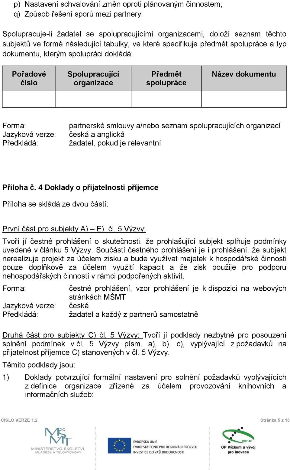 dokládá: Pořadové číslo Spolupracující organizace Předmět spolupráce Název dokumentu partnerské smlouvy a/nebo seznam spolupracujících organizací a anglická žadatel, pokud je relevantní Příloha č.