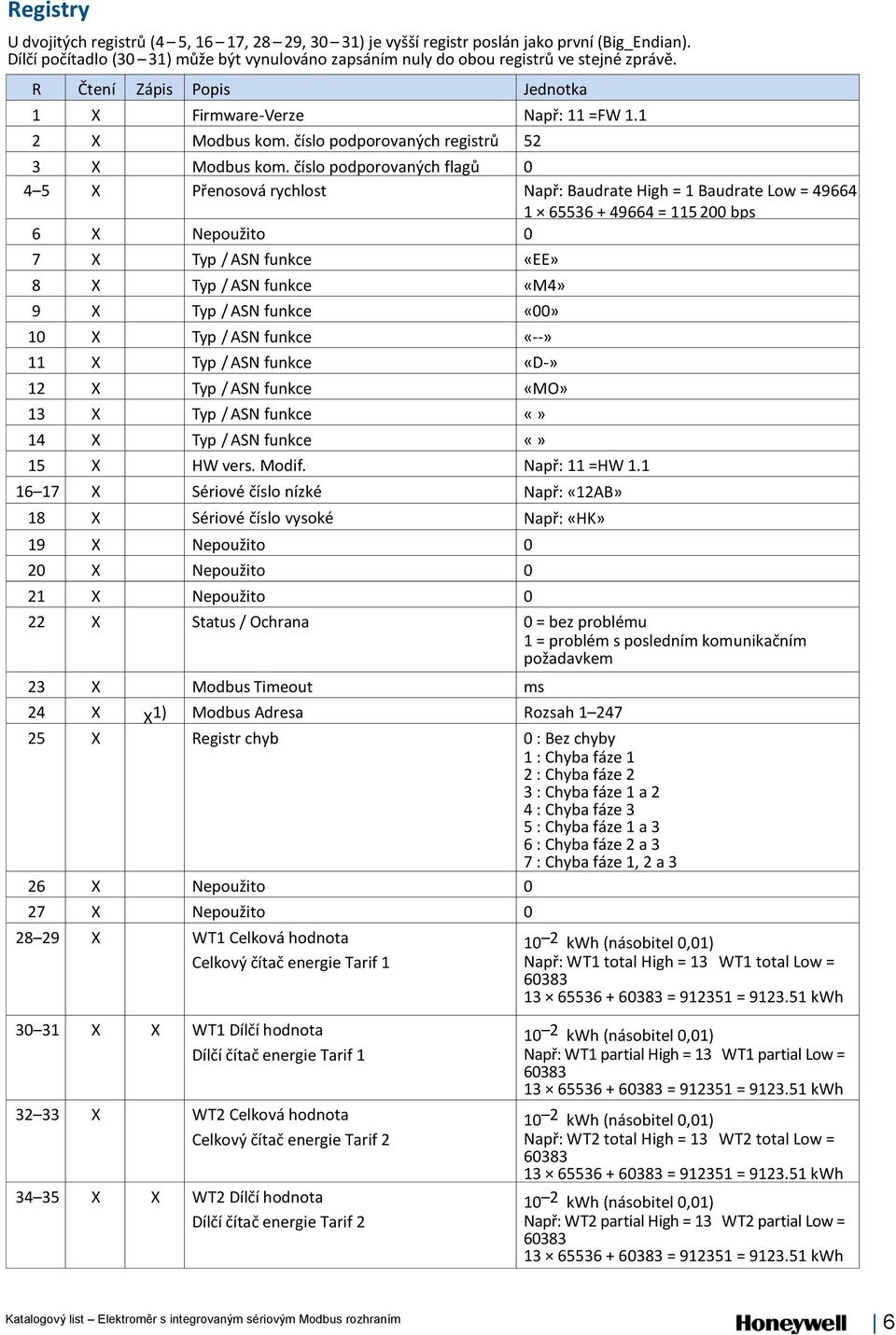 číslo podporovaných flagů 0 4 5 X Přenosová rychlost Např: Baudrate High = 1 Baudrate Low = 49664 1 65536 + 49664 = 115 200 bps 6 X Nepoužito 0 7 X Typ / ASN funkce «EE» 8 X Typ / ASN funkce «M4» 9 X