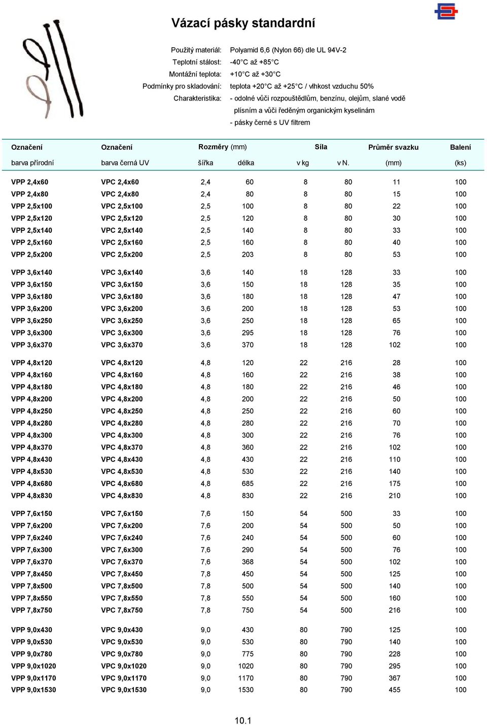 (mm) (ks) VPP 2,4x60 VPC 2,4x60 2,4 60 8 80 11 VPP 2,4x80 VPC 2,4x80 2,4 80 8 80 15 VPP 2,5x VPC 2,5x 2,5 8 80 22 VPP 2,5x120 VPC 2,5x120 2,5 120 8 80 30 VPP 2,5x140 VPC 2,5x140 2,5 140 8 80 33 VPP