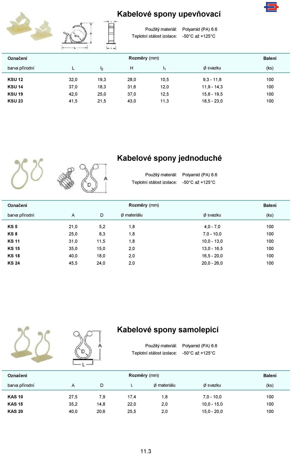 37,0 12,5 15,8-19,5 KSU 23 41,5 21,5 43,0 11,3 18,5-23,0 Kabelové spony jednoduché Polyamid (PA) 6.