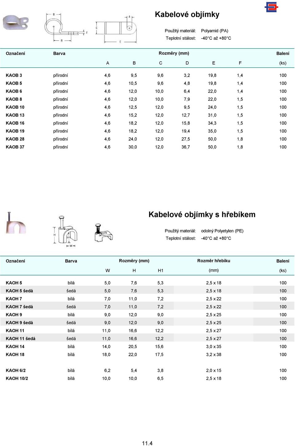 19 přírodní 4,6 18,2 12,0 19,4 35,0 1,5 KAOB 28 přírodní 4,6 24,0 12,0 27,5 50,0 1,8 KAOB 37 přírodní 4,6 30,0 12,0 36,7 50,0 1,8 Kabelové objímky s hřebíkem odolný Polyetylen (PE) -40 C až +80 C