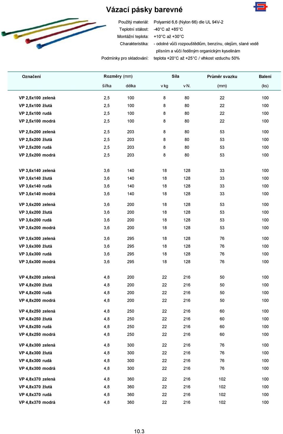 (mm) (ks) VP 2,5x zelená 2,5 8 80 22 VP 2,5x žlutá 2,5 8 80 22 VP 2,5x rudá 2,5 8 80 22 VP 2,5x modrá 2,5 8 80 22 VP 2,5x200 zelená 2,5 203 8 80 53 VP 2,5x200 žlutá 2,5 203 8 80 53 VP 2,5x200 rudá