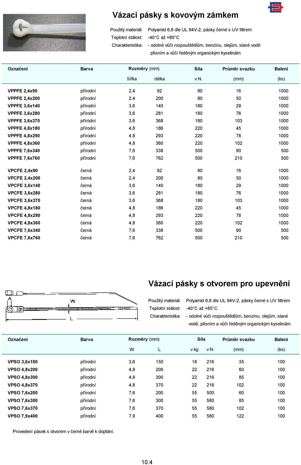 (mm) (ks) VPPFE 2,4x90 přírodní 2,4 92 80 16 0 VPPFE 2,4x200 přírodní 2,4 200 80 50 0 VPPFE 3,6x140 přírodní 3,6 140 180 29 0 VPPFE 3,6x280 přírodní 3,6 281 180 76 0 VPPFE 3,6x370 přírodní 3,6 368