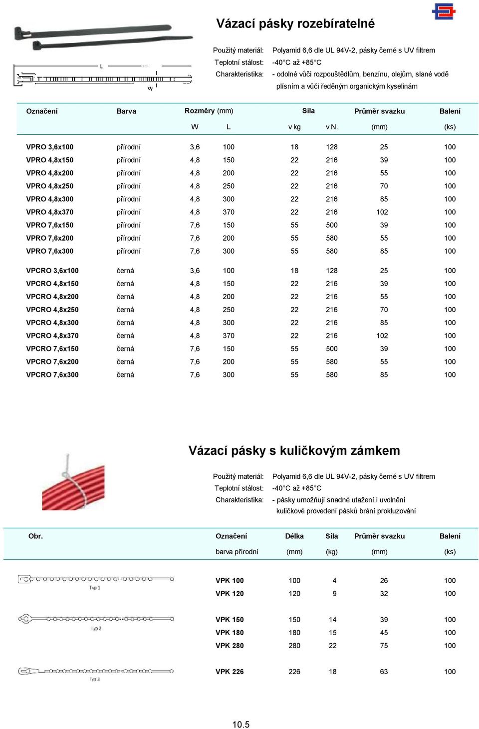 (mm) (ks) VPRO 3,6x přírodní 3,6 18 128 25 VPRO 4,8x150 přírodní 4,8 150 22 216 39 VPRO 4,8x200 přírodní 4,8 200 22 216 55 VPRO 4,8x250 přírodní 4,8 250 22 216 70 VPRO 4,8x300 přírodní 4,8 300 22 216