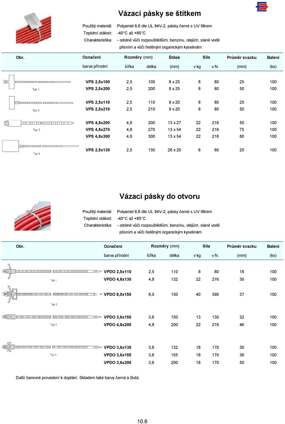 (mm) (ks) VPS 2,5x VPS 2,5x200 2,5 8 x 25 8 80 25 2,5 200 8 x 25 8 80 50 VPS 2,5x110 VPS 2,5x210 2,5 110 9 x 20 8 80 25 2,5 210 9 x 20 8 80 50 VPS 4,8x200 VPS 4,8x270 VPS 4,8x300 4,8 200 13 x 27 22