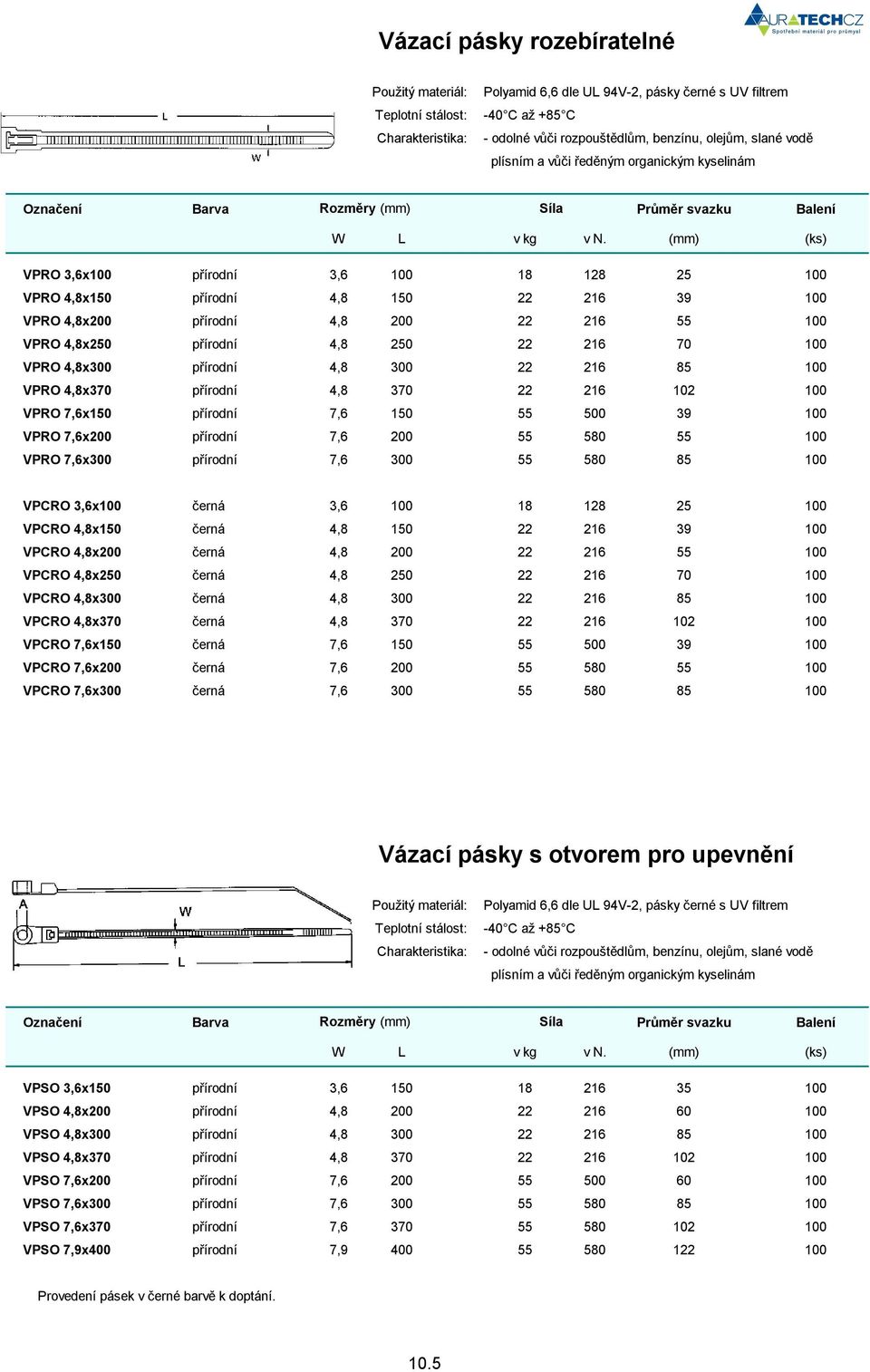 (mm) (ks) VPRO 3,6x100 p írodní 3,6 100 18 128 25 100 VPRO 4,8x150 p írodní 4,8 150 22 216 39 100 VPRO 4,8x200 p írodní 4,8 200 22 216 55 100 VPRO 4,8x250 p írodní 4,8 250 22 216 70 100 VPRO 4,8x300