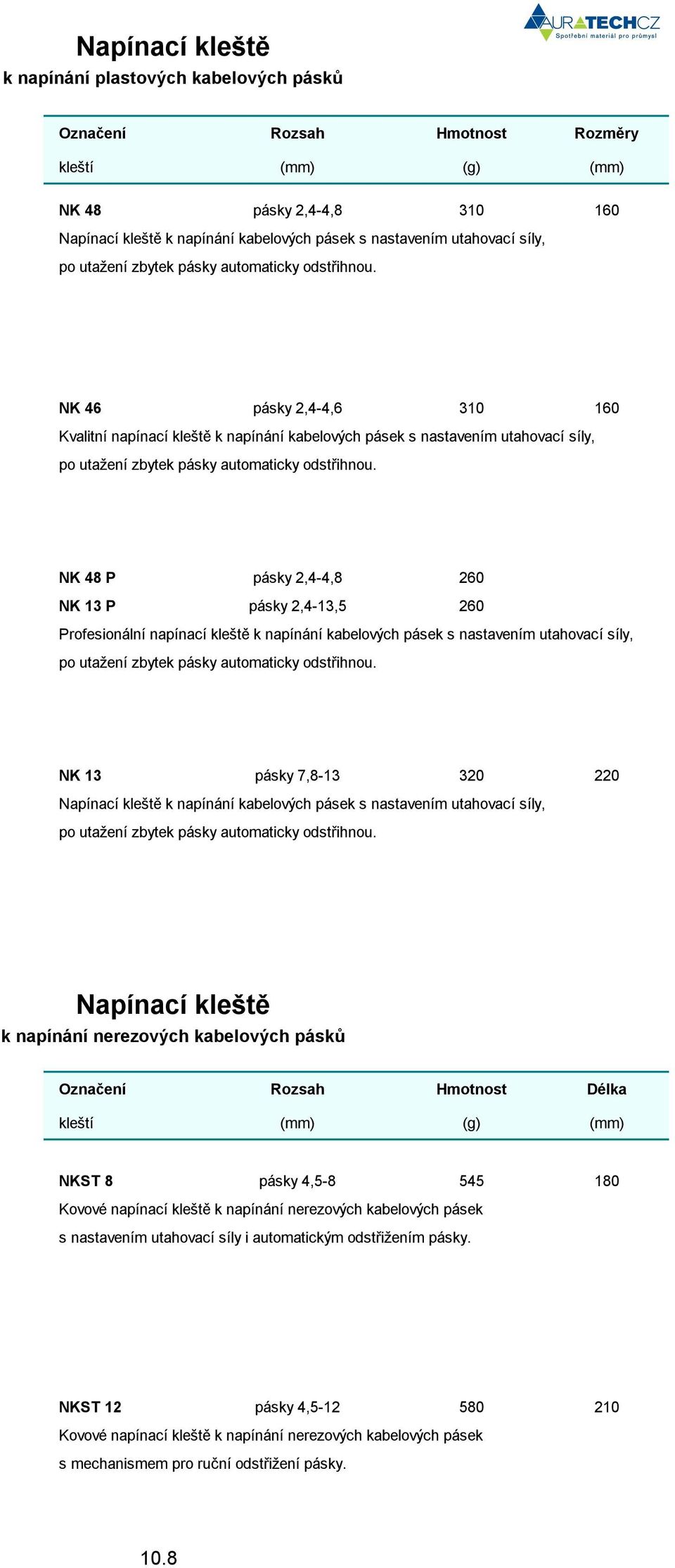 NK 46 pásky 2,4-4,6 310 160 Kvalitní napínací klešt k napínání kabelových pásek s nastavením  NK 48 P pásky 2,4-4,8 260 NK 13 P pásky 2,4-13,5 260 Profesionální napínací klešt k napínání kabelových