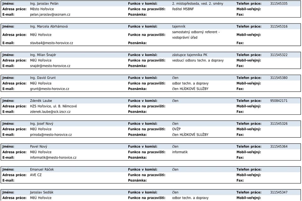 Marcela Abrhámová Funkce v komisi: tajemník Telefon práce: 311545316 MěÚ Hořovice Funkce na pracovišti: samostatný odborný referent - vodoprávní úřad stavba4@mesto-horovice.