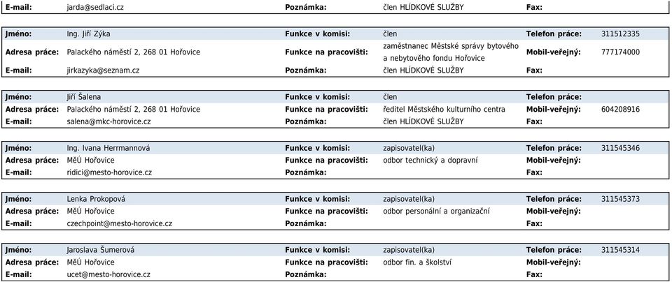 jirkazyka@seznam.